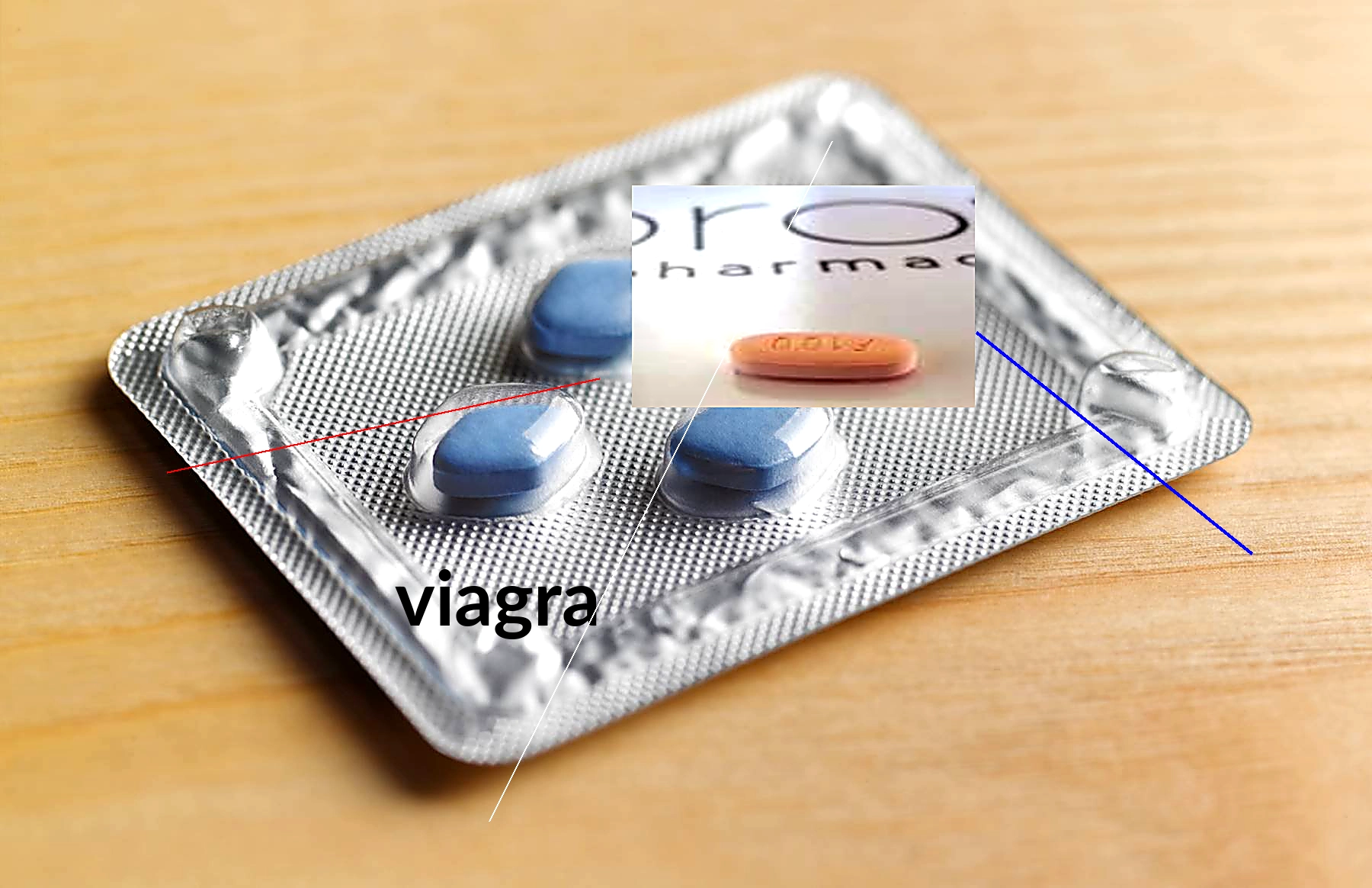 Achat en ligne du viagra